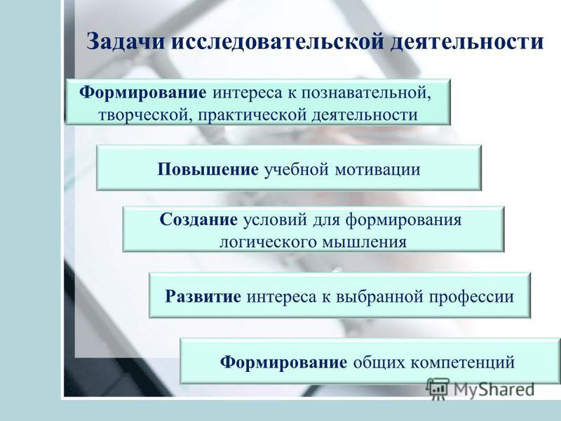 Основной механизм развития творческой активности. Исследовательская деятельность студентов. Задачи учебно исследовательской деятельности. Исследовательская деятельность формирует. Исследовательская работа студентов.