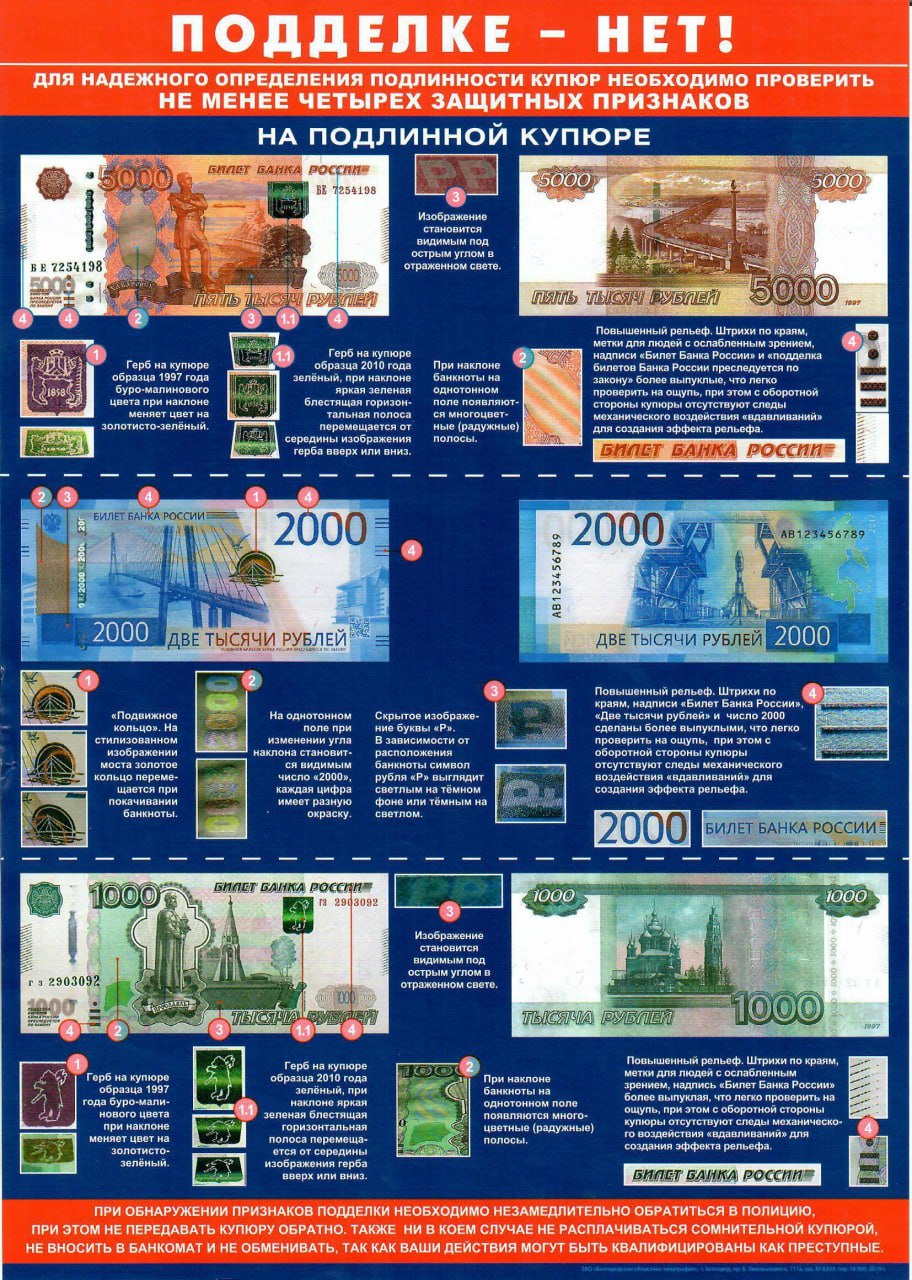 ДонГТУ - Памятка о подлинности купюр